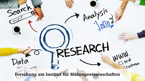 Grafik mit Worten wie Search, Data, Research, Analysis