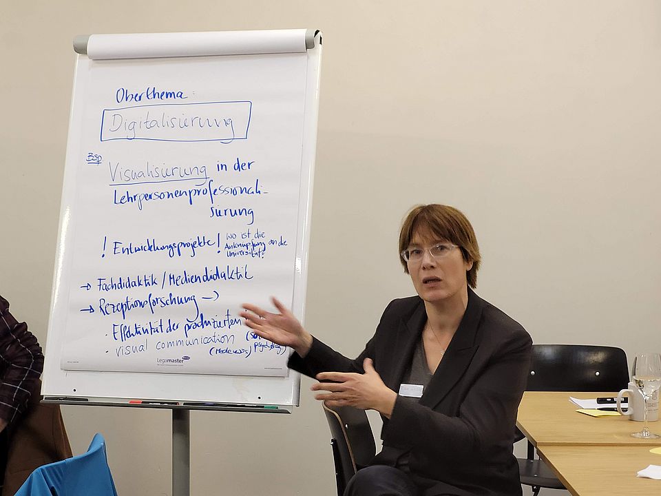 Ergebnis Digitalisierung