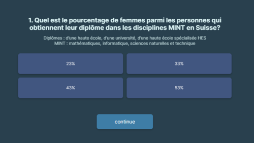 Quiz en francais