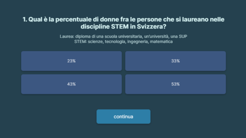 Symbolbild Quiz
