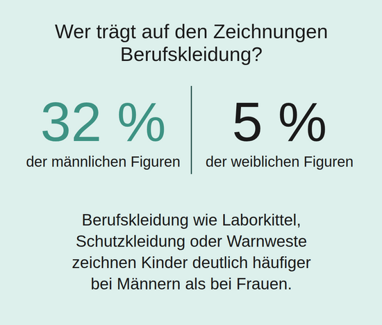 Studienergebnisse_9